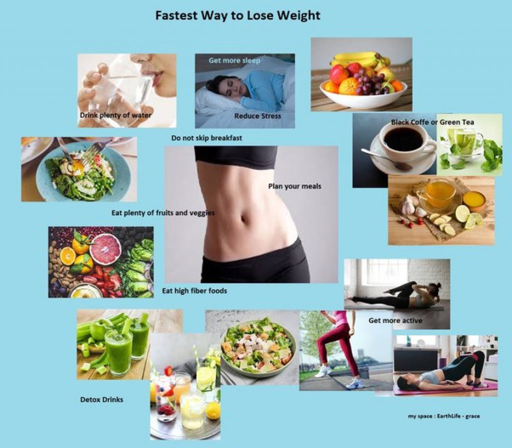 Tips For Lose Weight