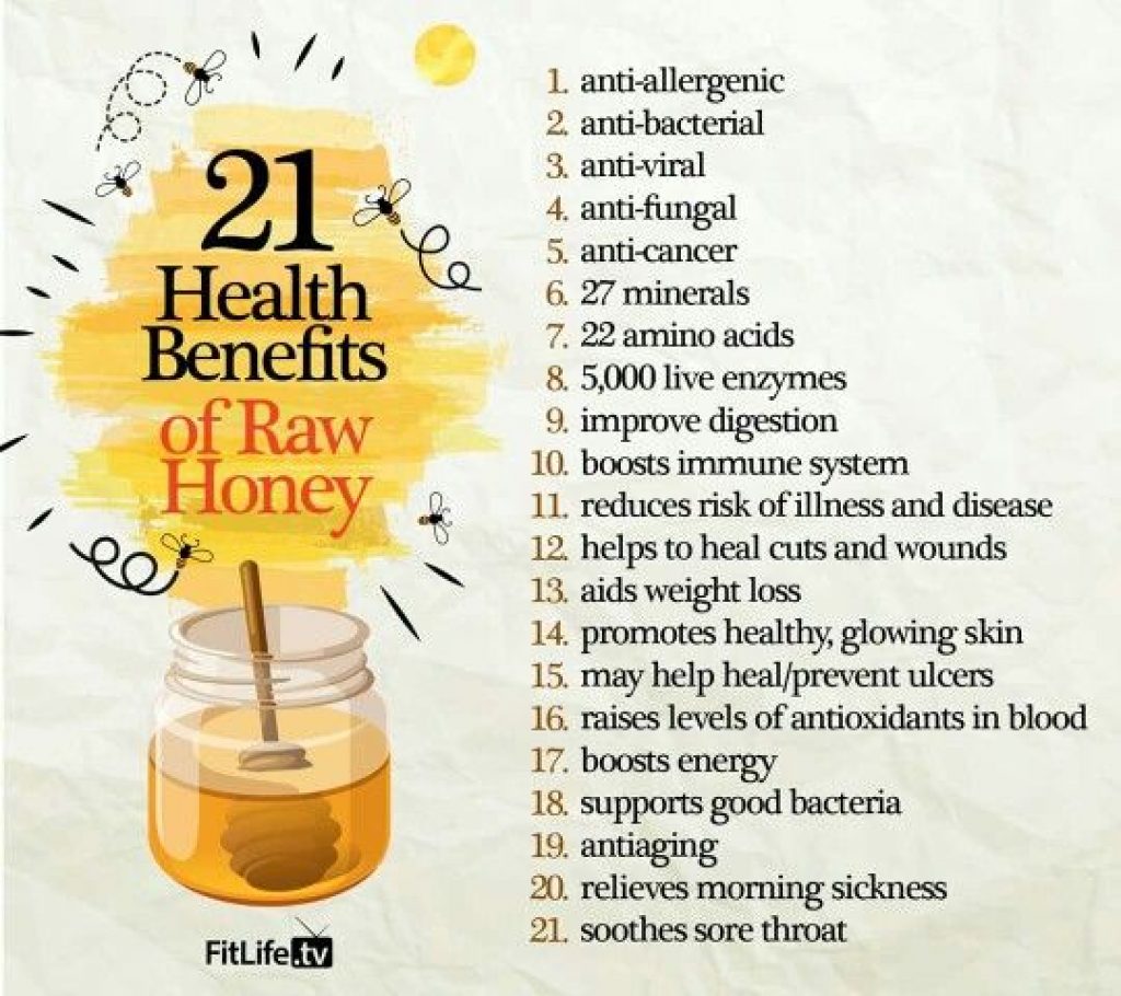 Benefits of Honey and side effects